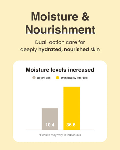 8 Days Pure Vitamin C Cream