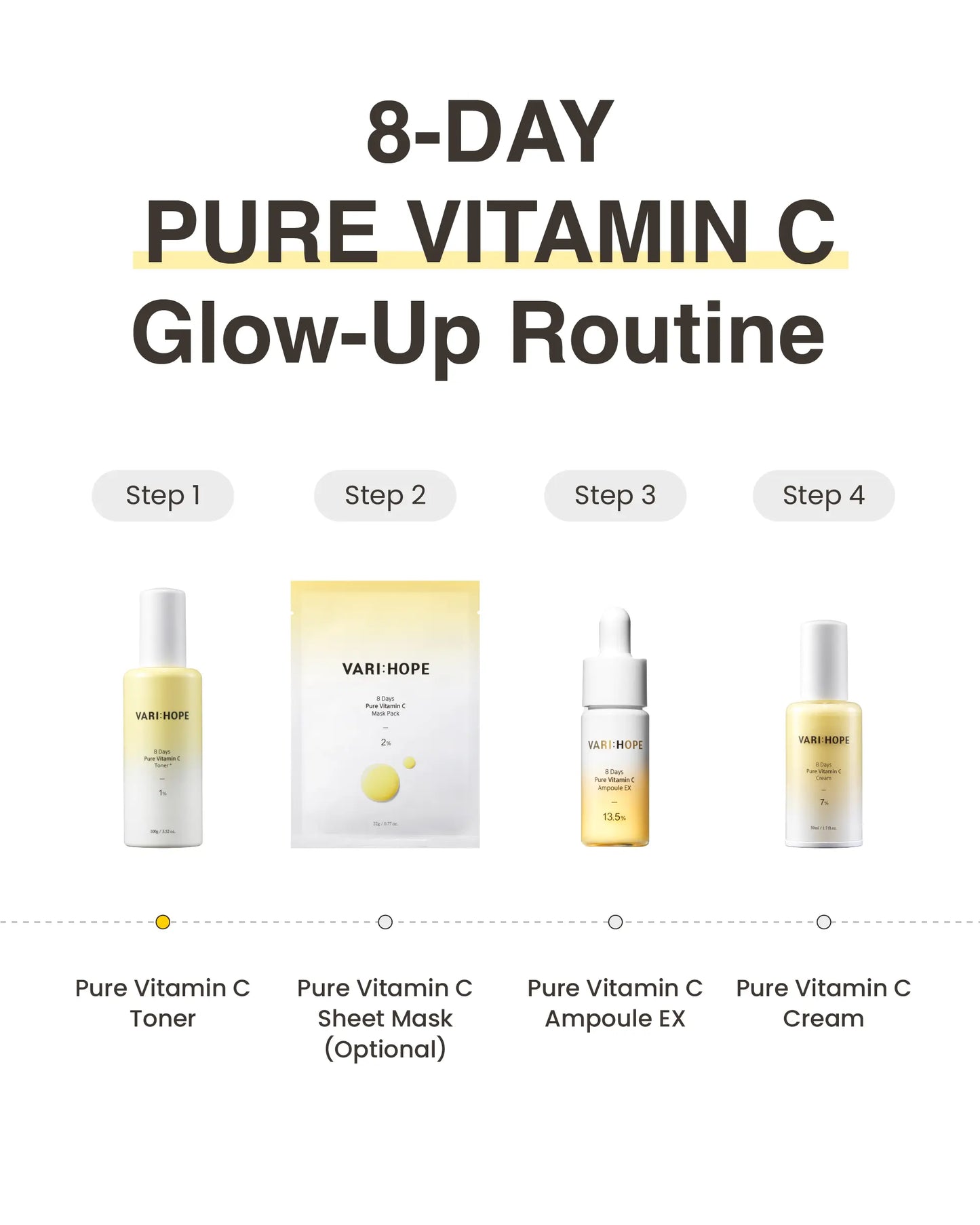 8 Days Pure Vitamin C Toner Plus